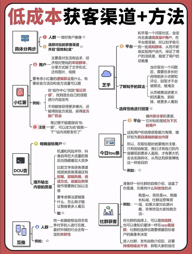 怎么破解赚客吧的权限