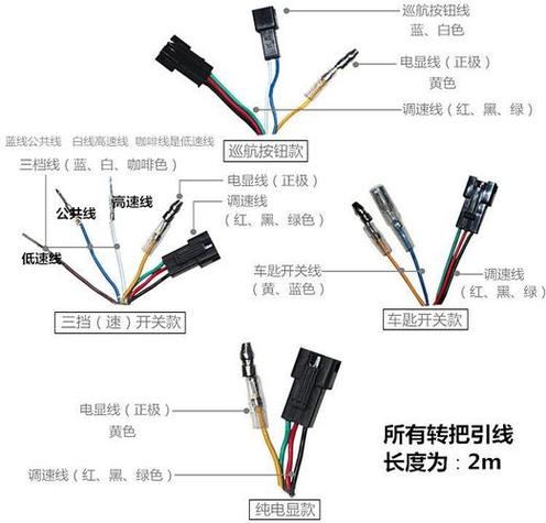 电动车左手把分别线