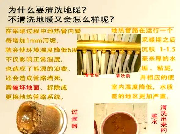 地暖过滤网多久清洗一次图标