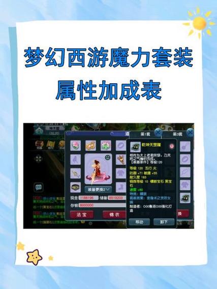 梦幻西游变身术之炎魔神套装效果