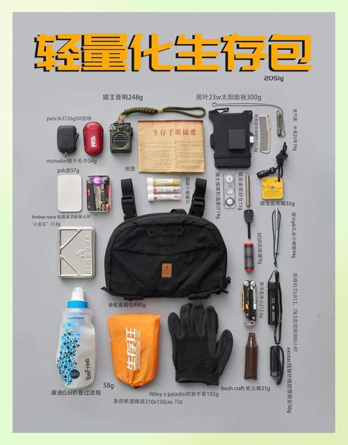 通过抓包破解游戏辅助