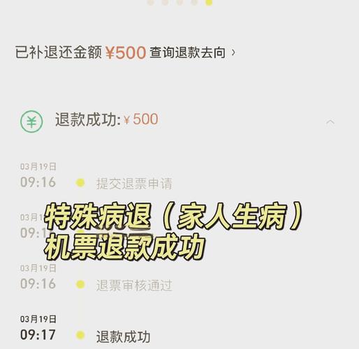电影忘了去看没退票咋办