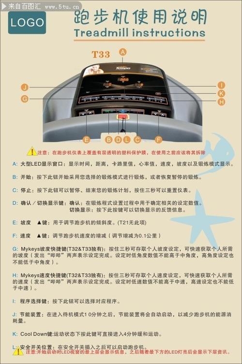 跑步机使用说明缩略图