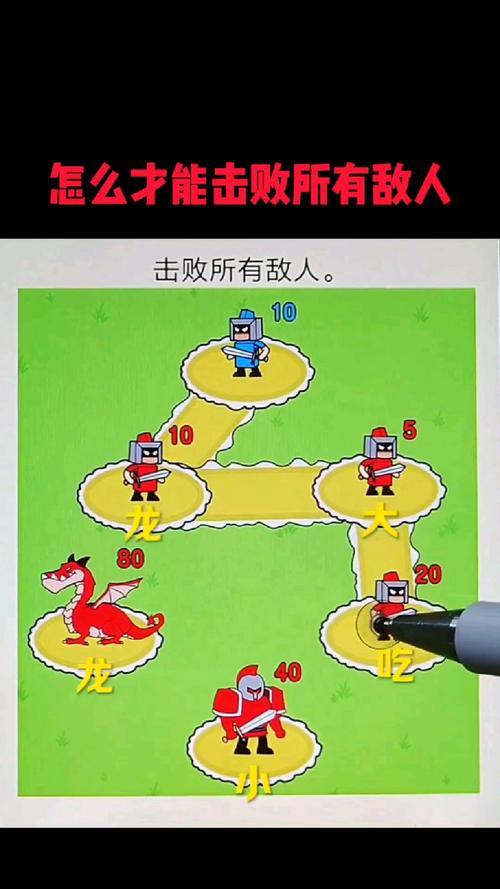 打败了敌人