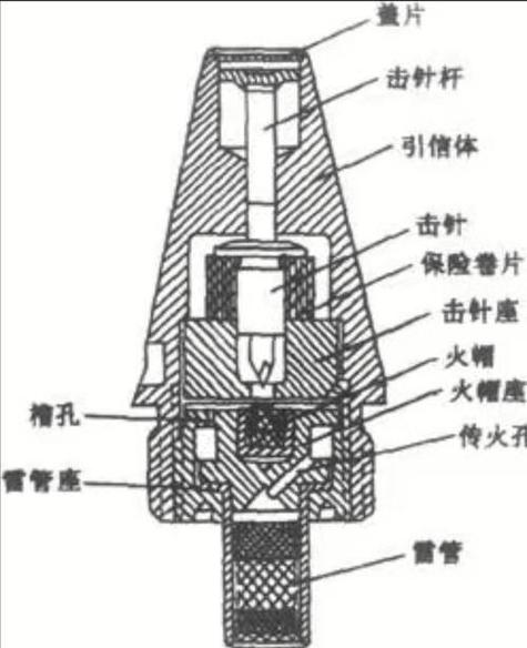 客制弩炮的触发方式