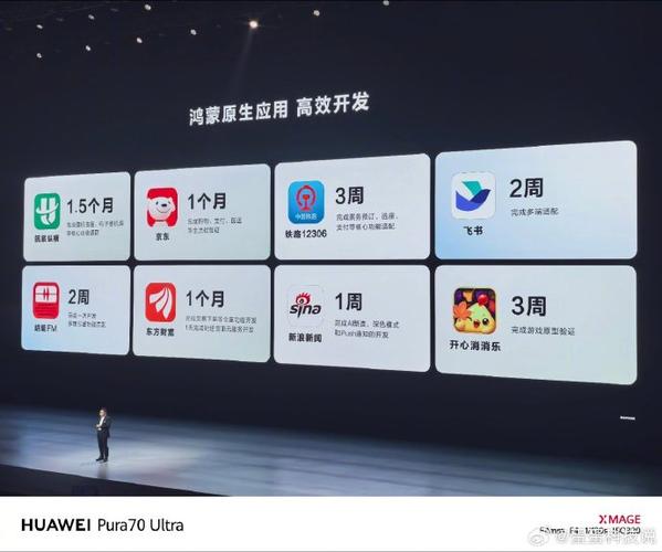 全球最好GTV平台下载鸿蒙