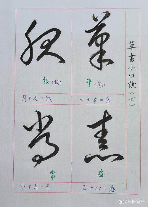草字诀草书要领