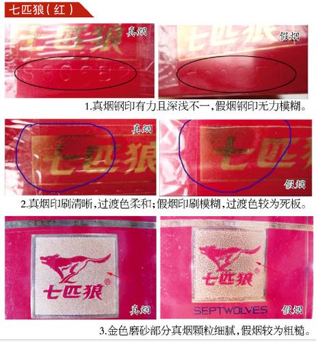 七匹狼红狼真假辨别