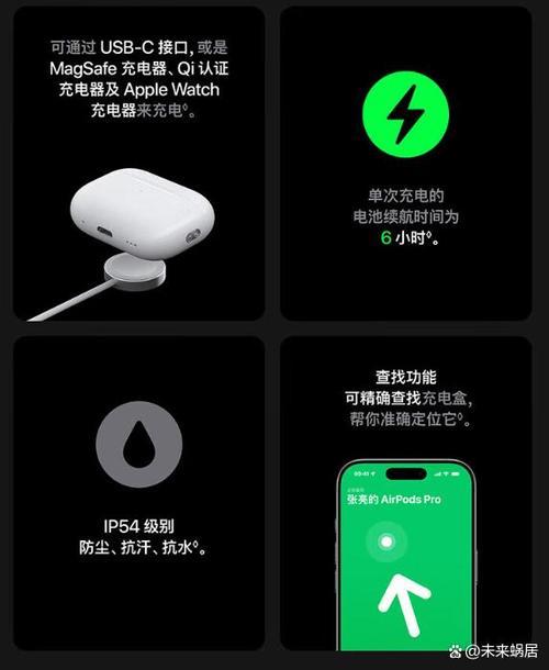 为什么airpodspro发货慢