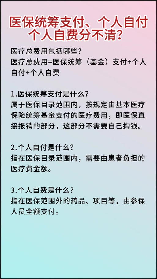 医保和自费哪个医院挣钱