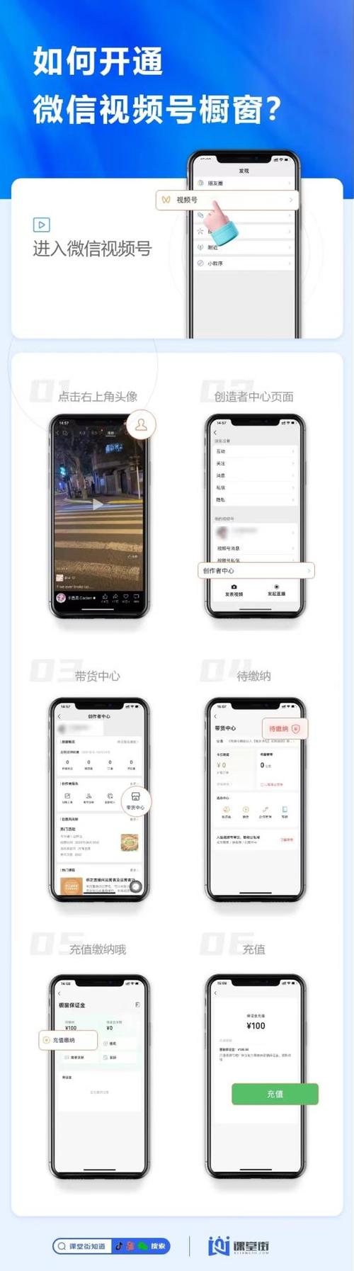 挂微信