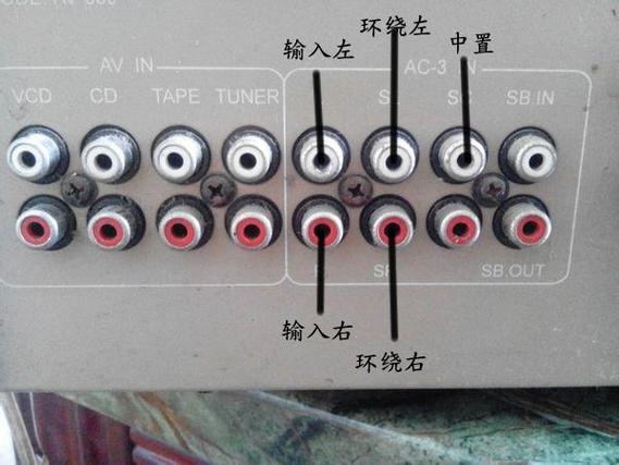 功放没有中置接口能接中置吗