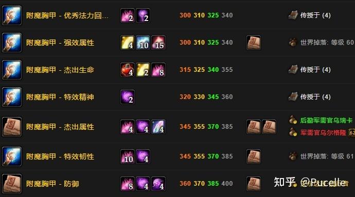 魔兽世界胸甲4属性附魔材料