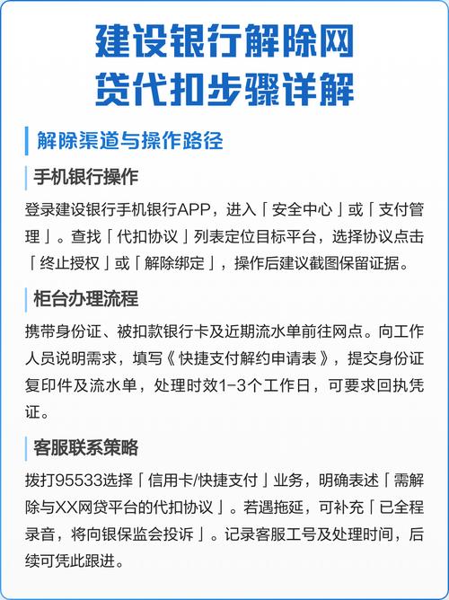 建设银行卡怎么解除代扣绑定
