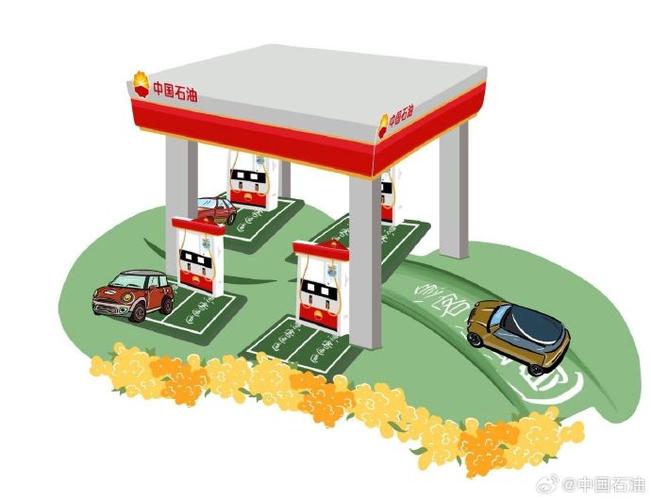 中油好客e站充值500有优惠吗