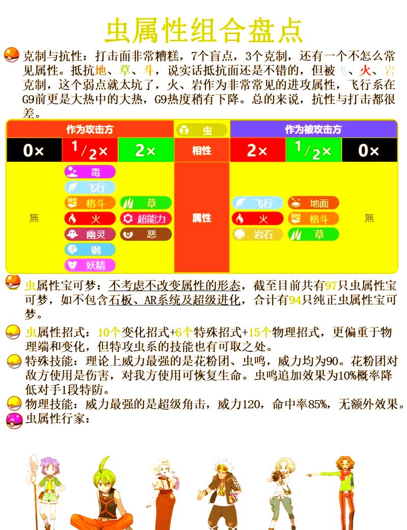 口袋妖怪gbc黄版金手指图标
