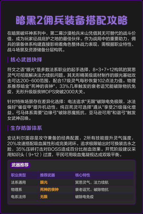 暗黑2 最强佣兵装备