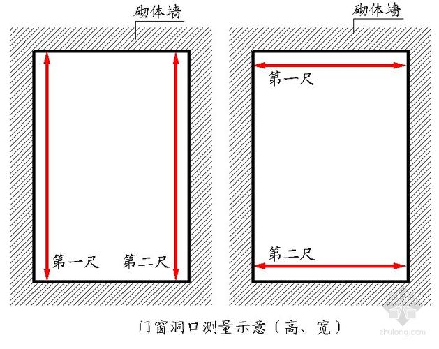cad门窗洞口如何表示