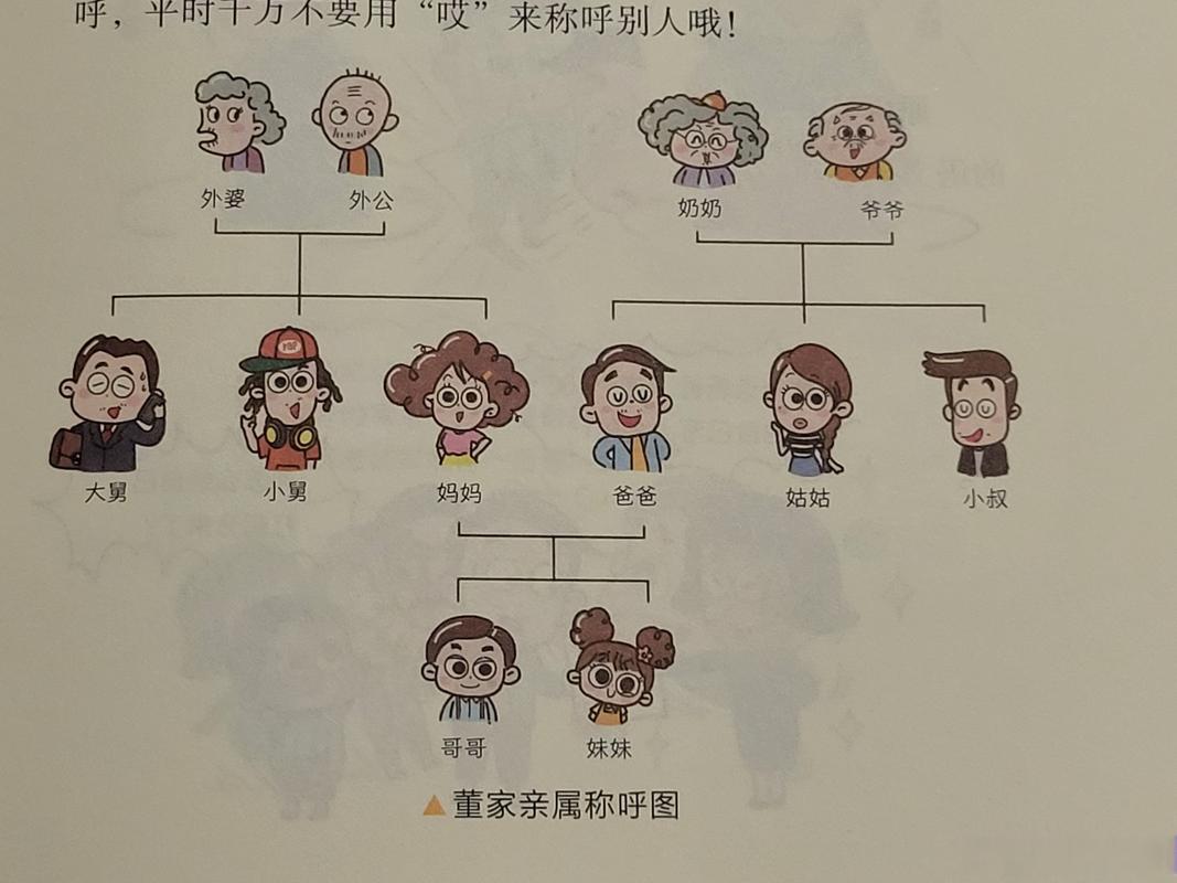 幸福家庭aw随机数八位
