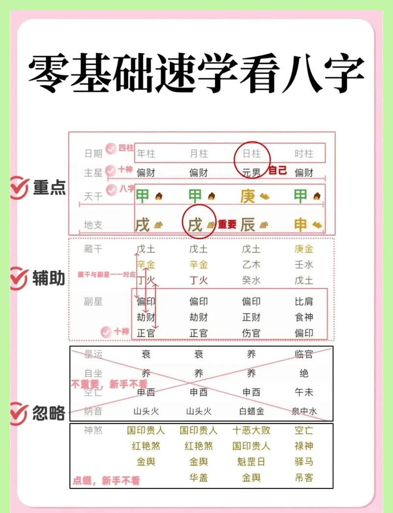 玄奥八字官方正版