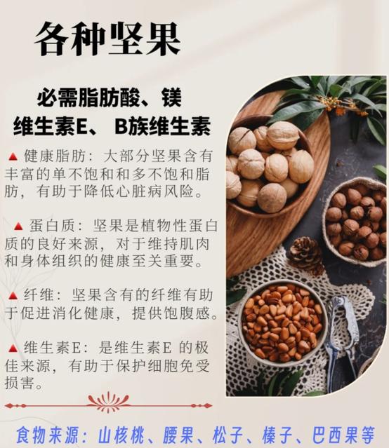 记忆力不行吃什么能提高