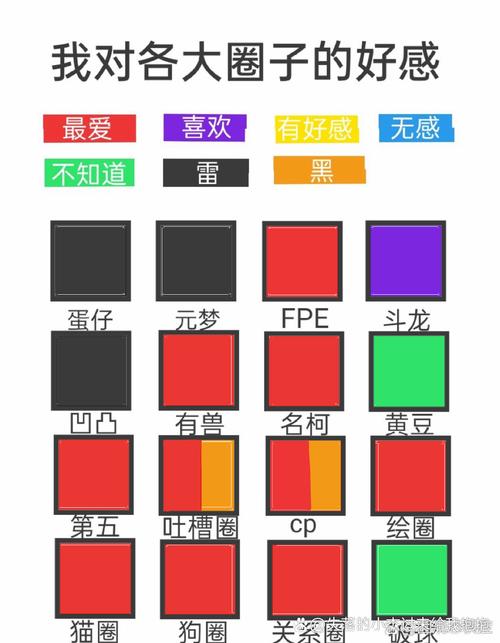 nico圈maso属性