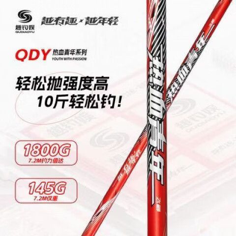 鲫鱼竿好还是综合竿好缩略图