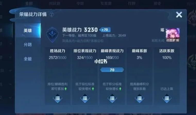 2000战力要打多久图标