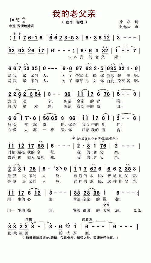 我的老父亲的含义缩略图