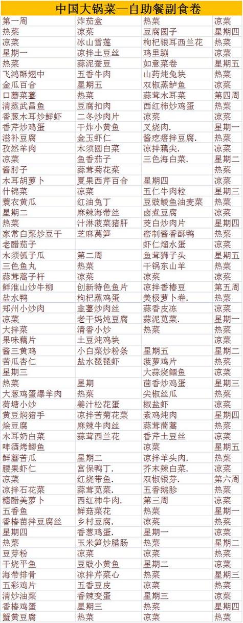 家常菜谱1000例