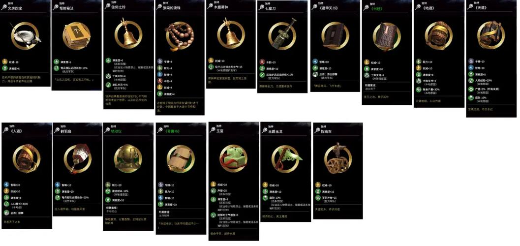 全战三国金币代码