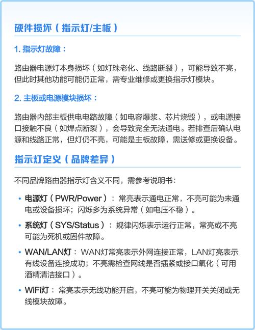 wifi电源灯不亮怎么办