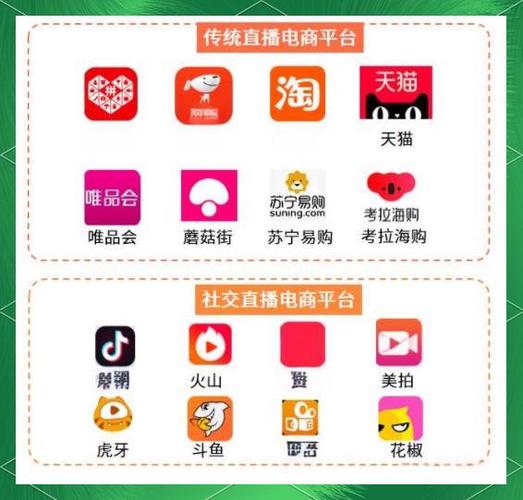 集好视频怎么选集
