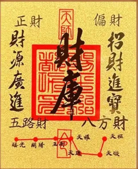 正常人一般几个财库图标