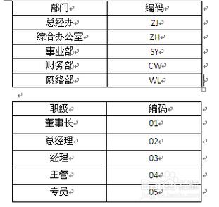 移动入职要办工号吗