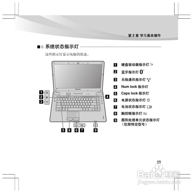 联想y460什么配置截图