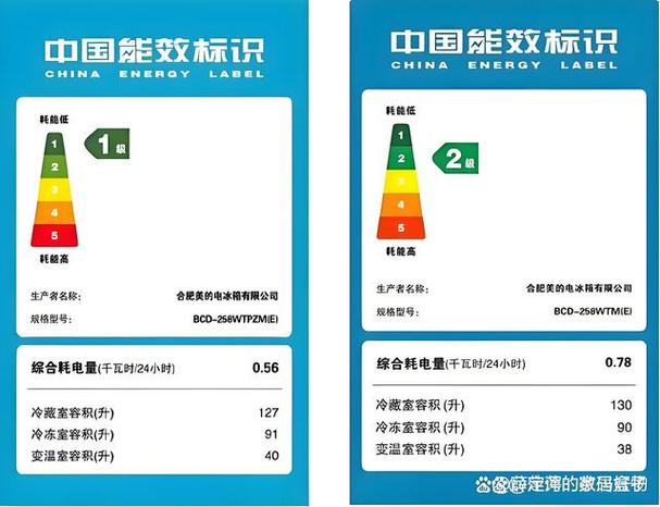 能效标识5个等级和3个等级