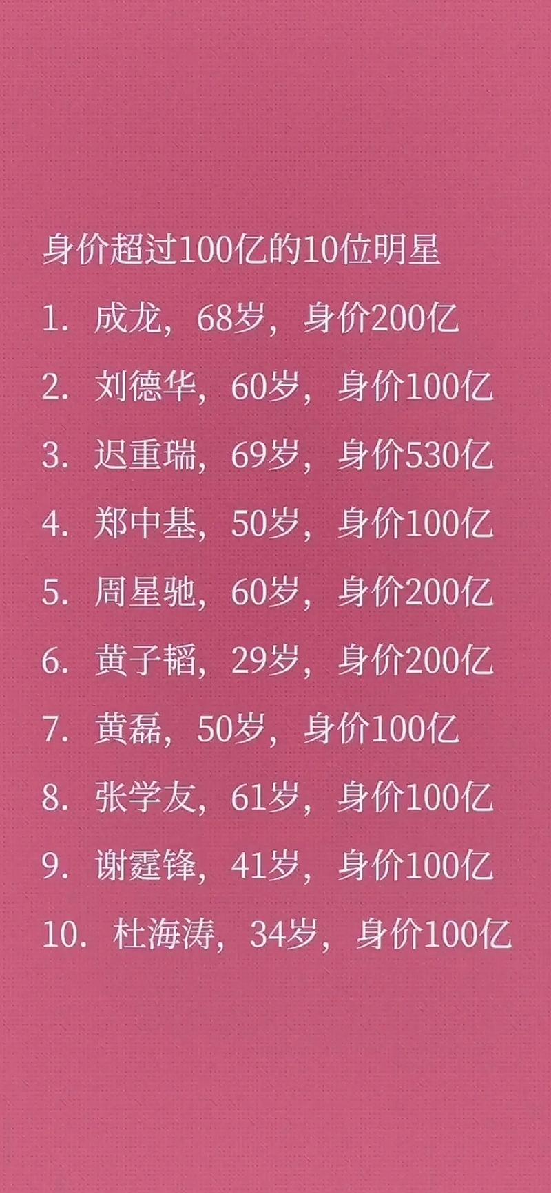 千百顺身价多少亿