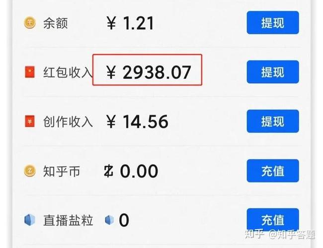 哪个答题赚钱的赚得多