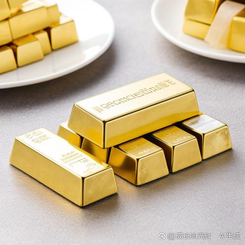 伦敦黄金实时行情