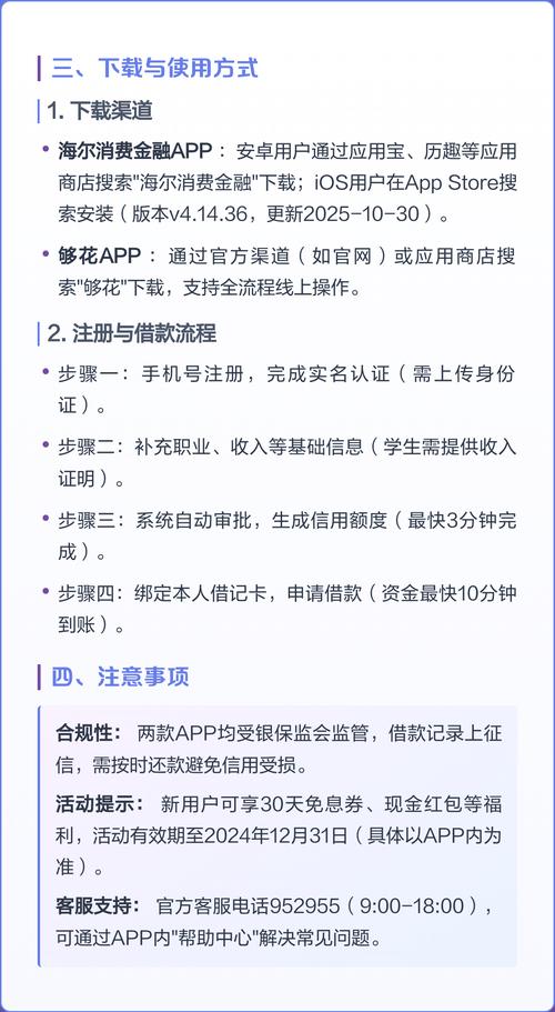 海尔消费有限公司是哪个借款平台
