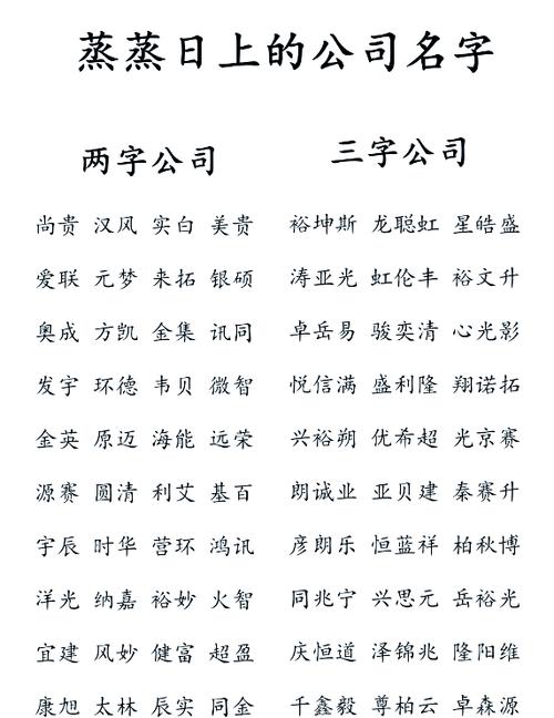 广告公司名字的寓意