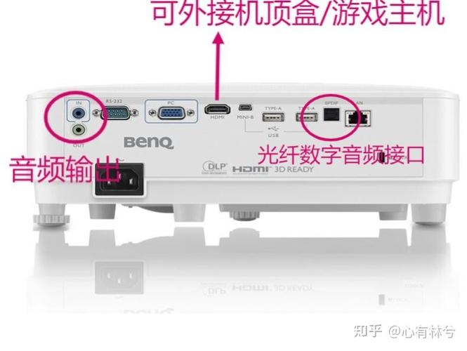 机顶盒投影仪功放怎么连