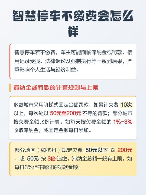 路边的智慧停车位不交费会怎么样