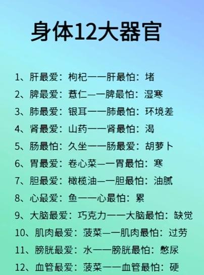 人体365六位顺口溜