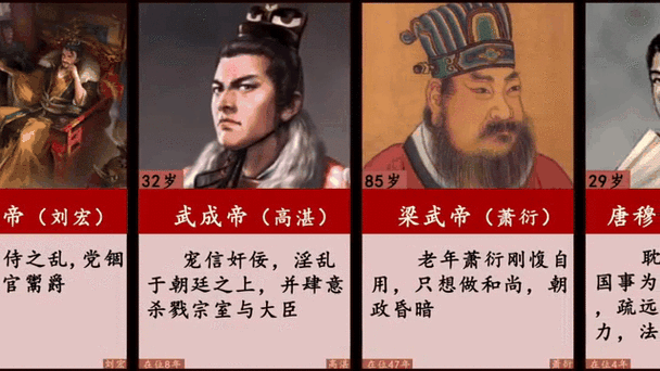 刘禅是昏君还是明君?