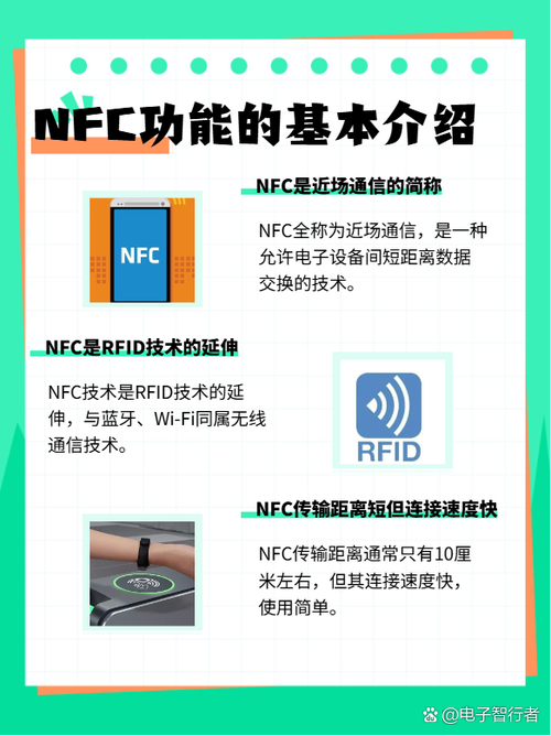 手机没电了nfc可以用吗图标