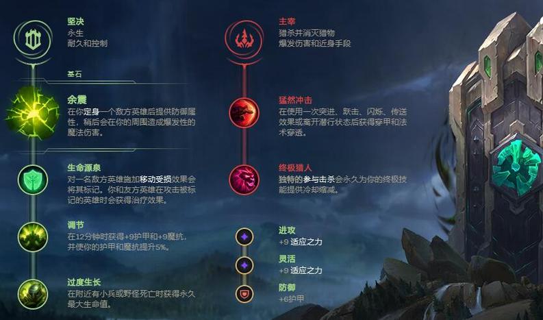 无限火力机器人无线E出装