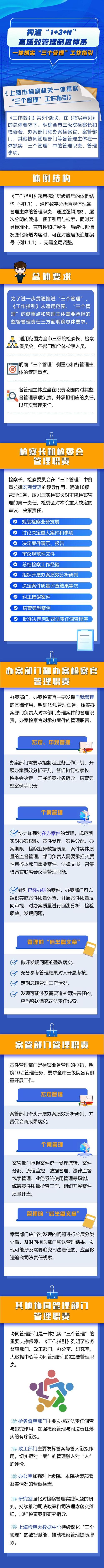 三个指引具体内容