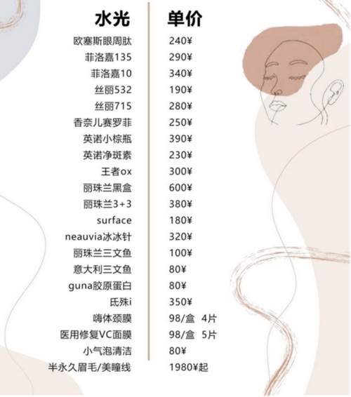 水光针一次大概要多少钱缩略图